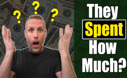 How much do companies spend on testimonial videos