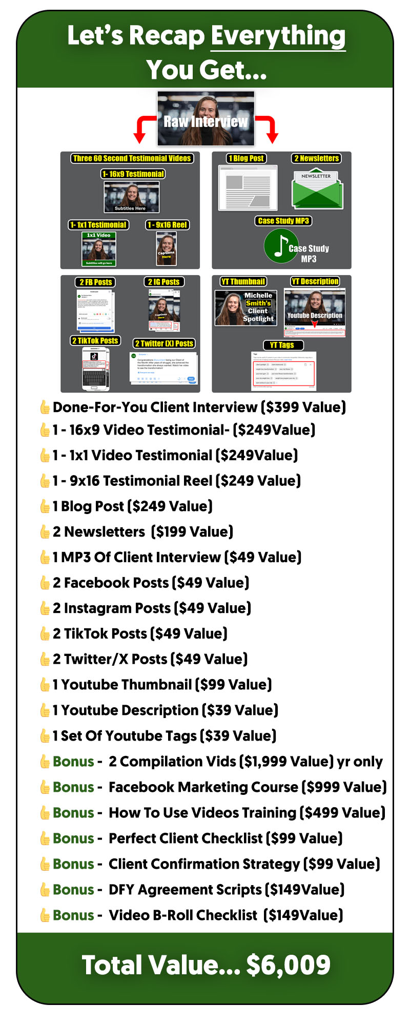 What You Get Graphic Client Spotlight